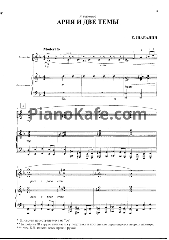 Ноты Е. Шабалин - Ария и две темы - PianoKafe.com